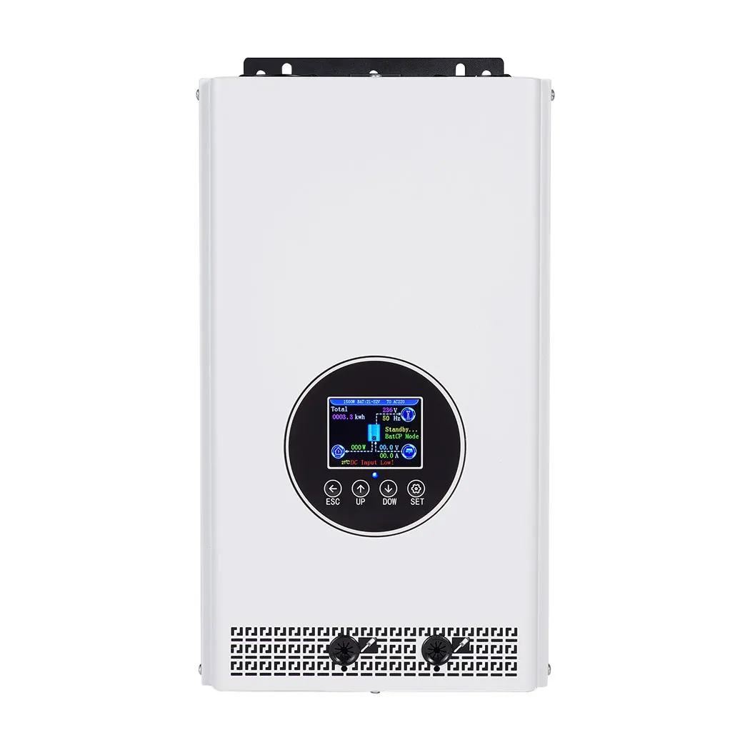 Falownik sieciowy 2000W 1500W, – Grid Tie Inverter Limiter 2000W recenzja i cena